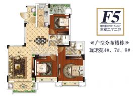 贛州恒大帝景==F5戶型三室兩廳兩衛(wèi)